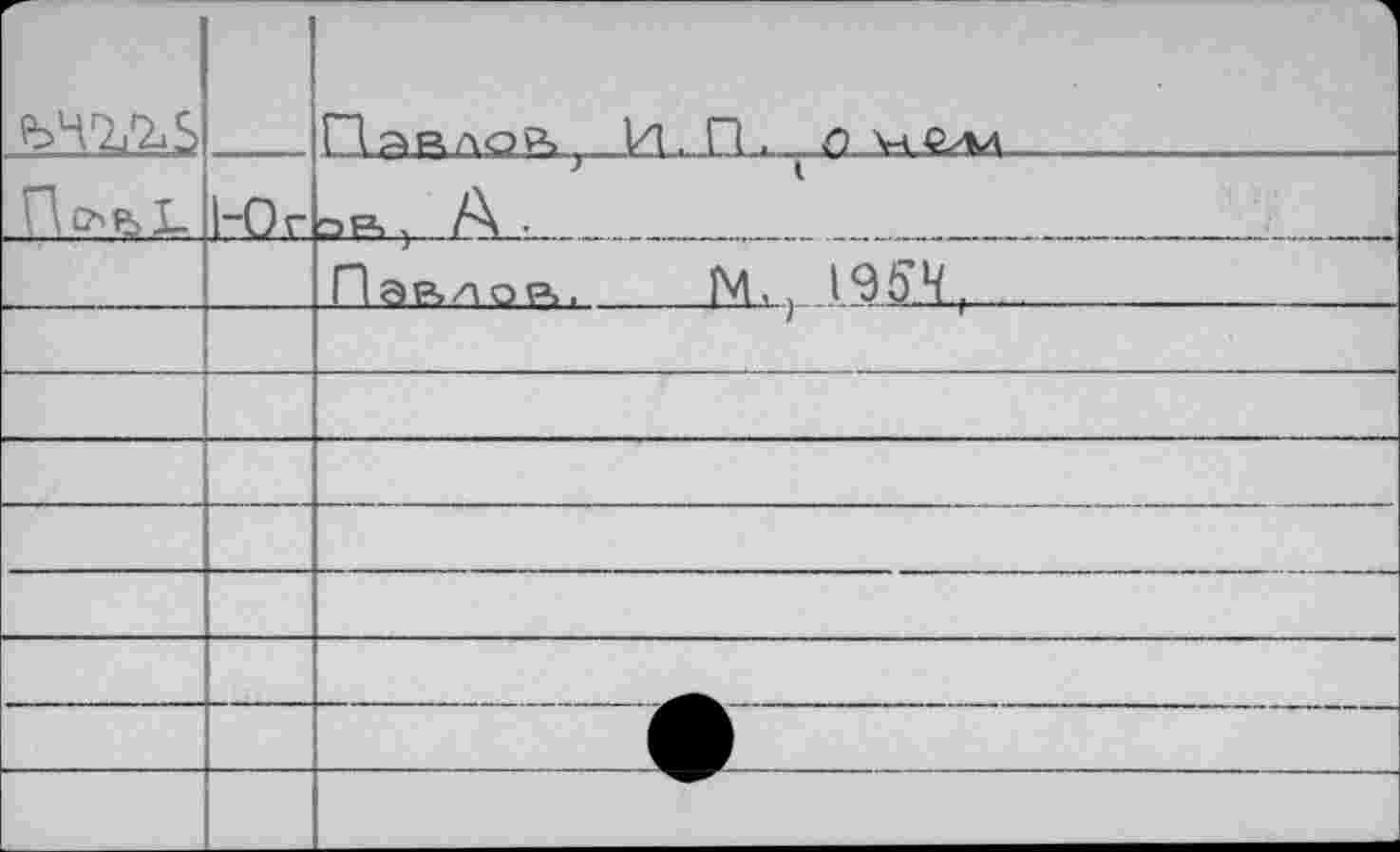 ﻿		П?Влор> И. П. о чслл
	Hk.	ЭВ.).. -А-:	.	 Пэьнов.	М.-.; 1952L,	
		
		
		
	—	
		